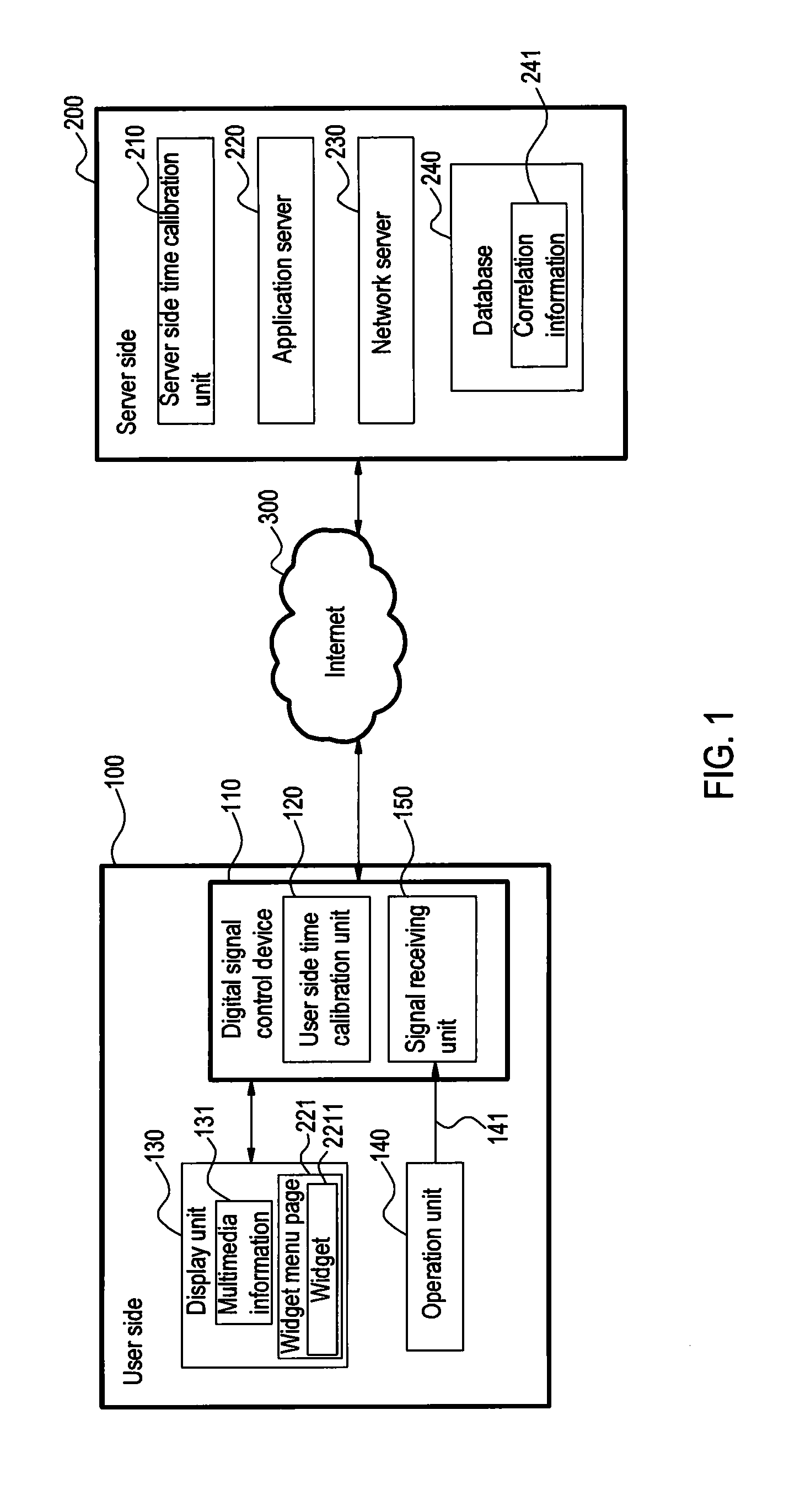 IPTV interactive system and device and interactive method thereof