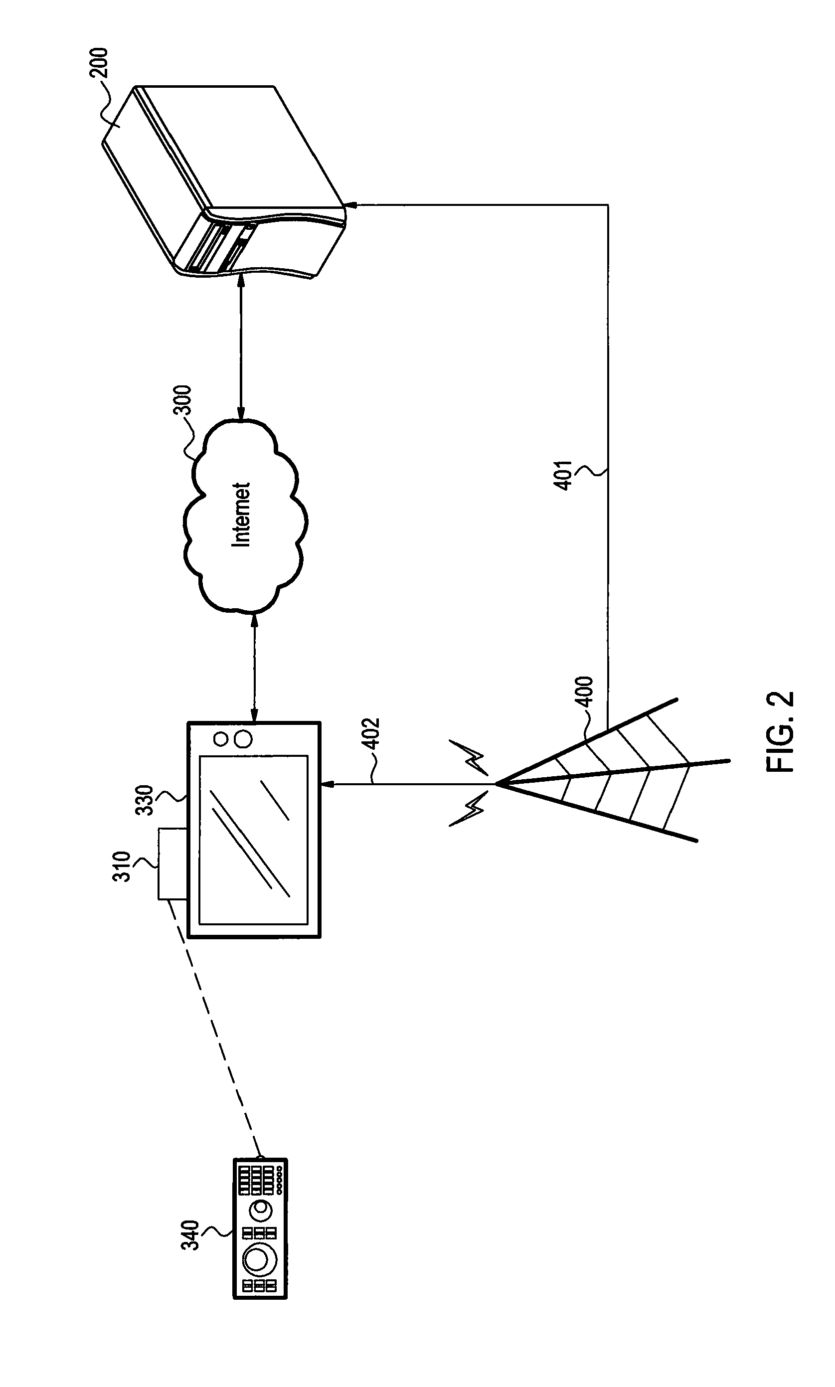 IPTV interactive system and device and interactive method thereof