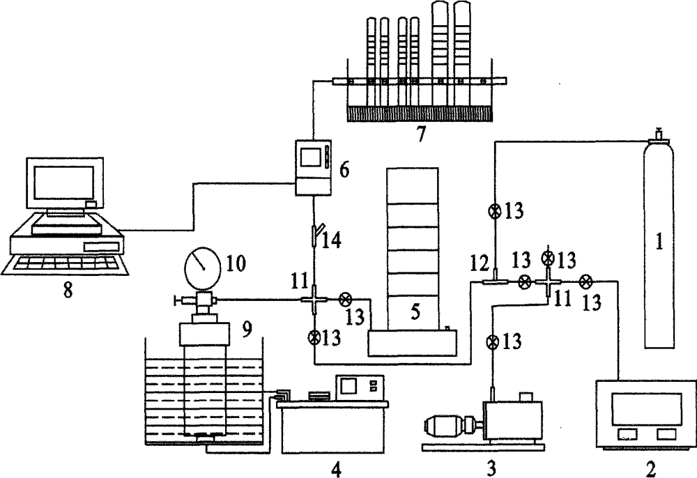 Experiment device for initial laws of tectonic coal gas desorption