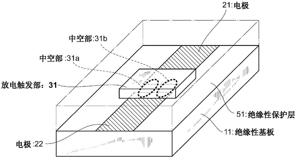 ESD countermeasures