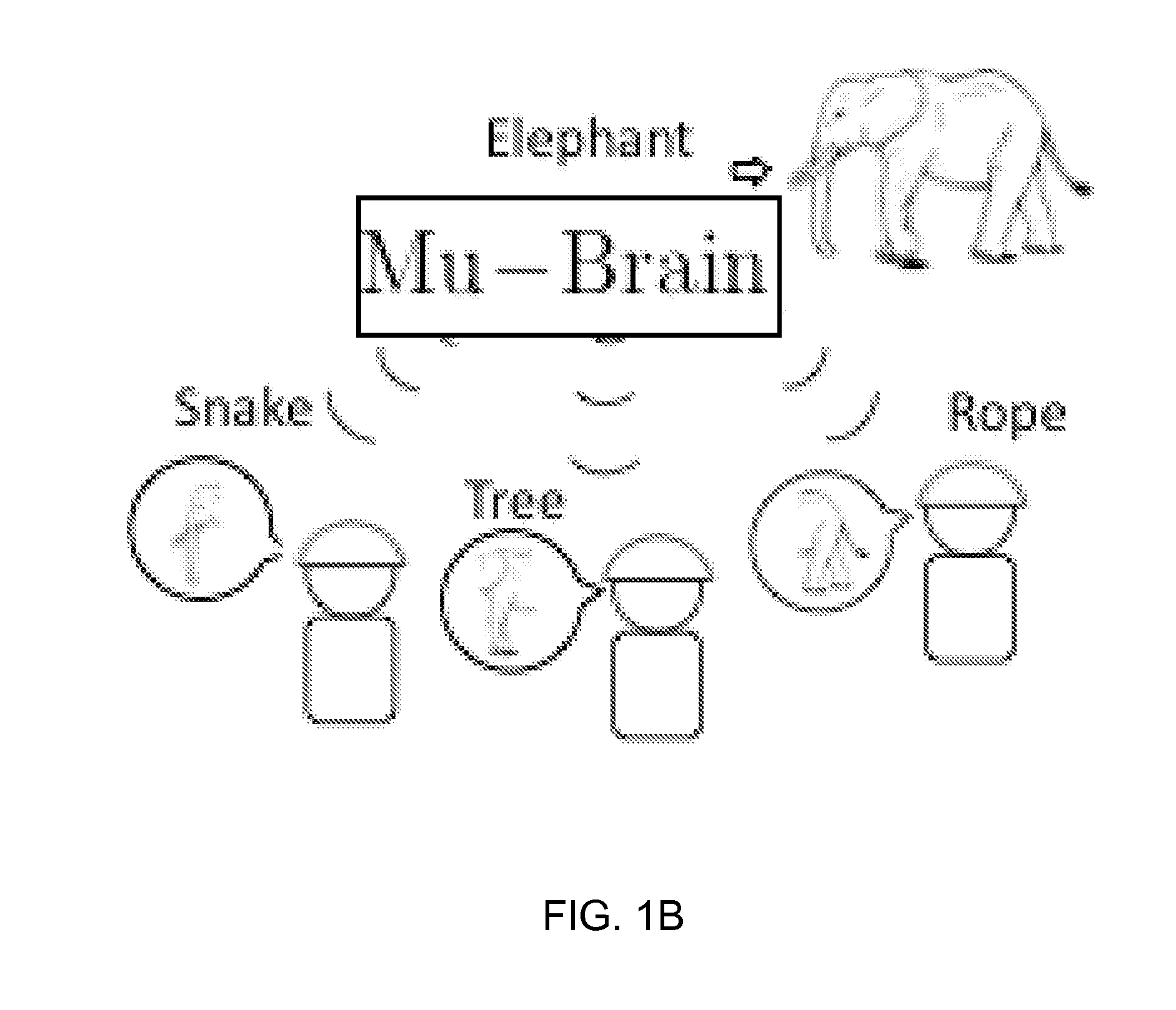 Aggregation of bio-signals from multiple individuals to achieve a collective outcome