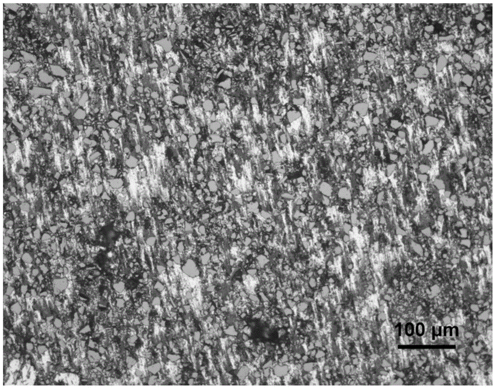 b4c/al composite material and preparation method thereof