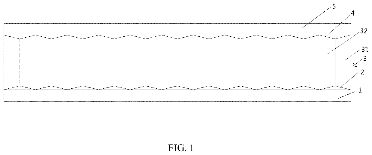 Composite fireproof board and method of processing and preparing the same