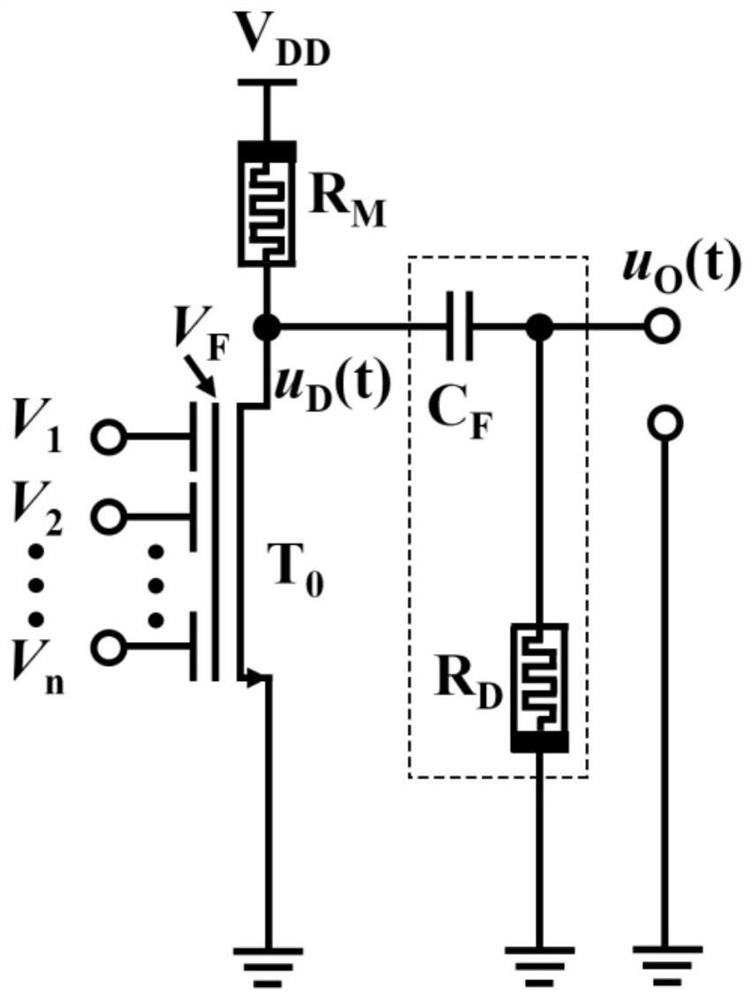 Neuromorphic spiking neural network-oriented electronic afferent neuron and implementation method thereof