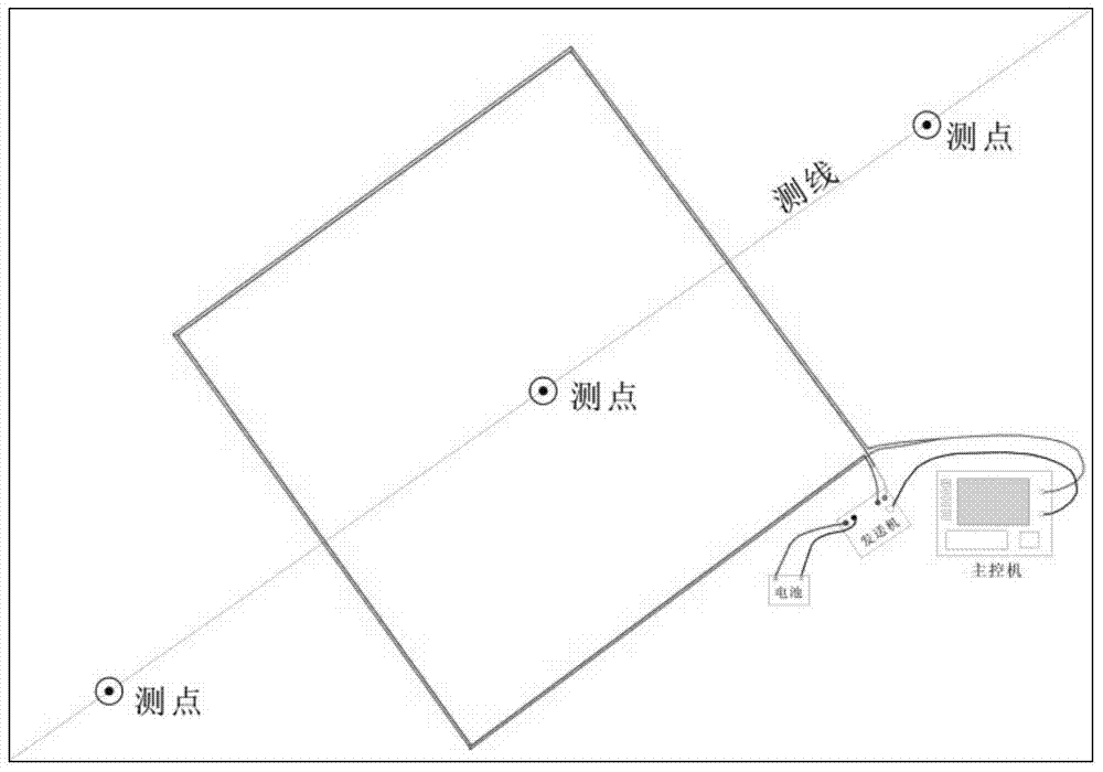 Transient electromagnetic prospecting method and device for natural gas hydrate in permafrost zone