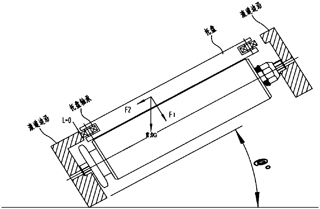 Inclined conveying gravity bearing free clutch transmission production line