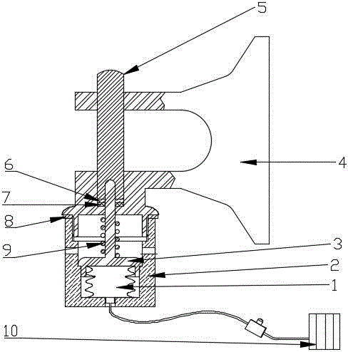 Device for emergent removing door hinge connections