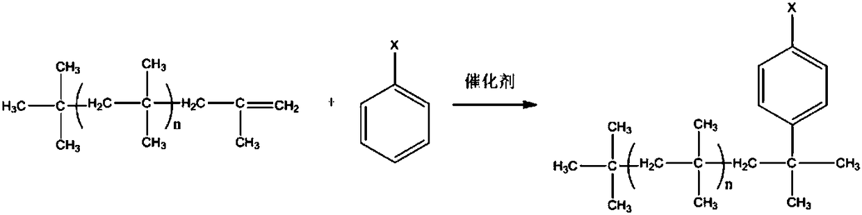 A kind of novel polyisobutylene amine used as gasoline detergent and its synthetic method