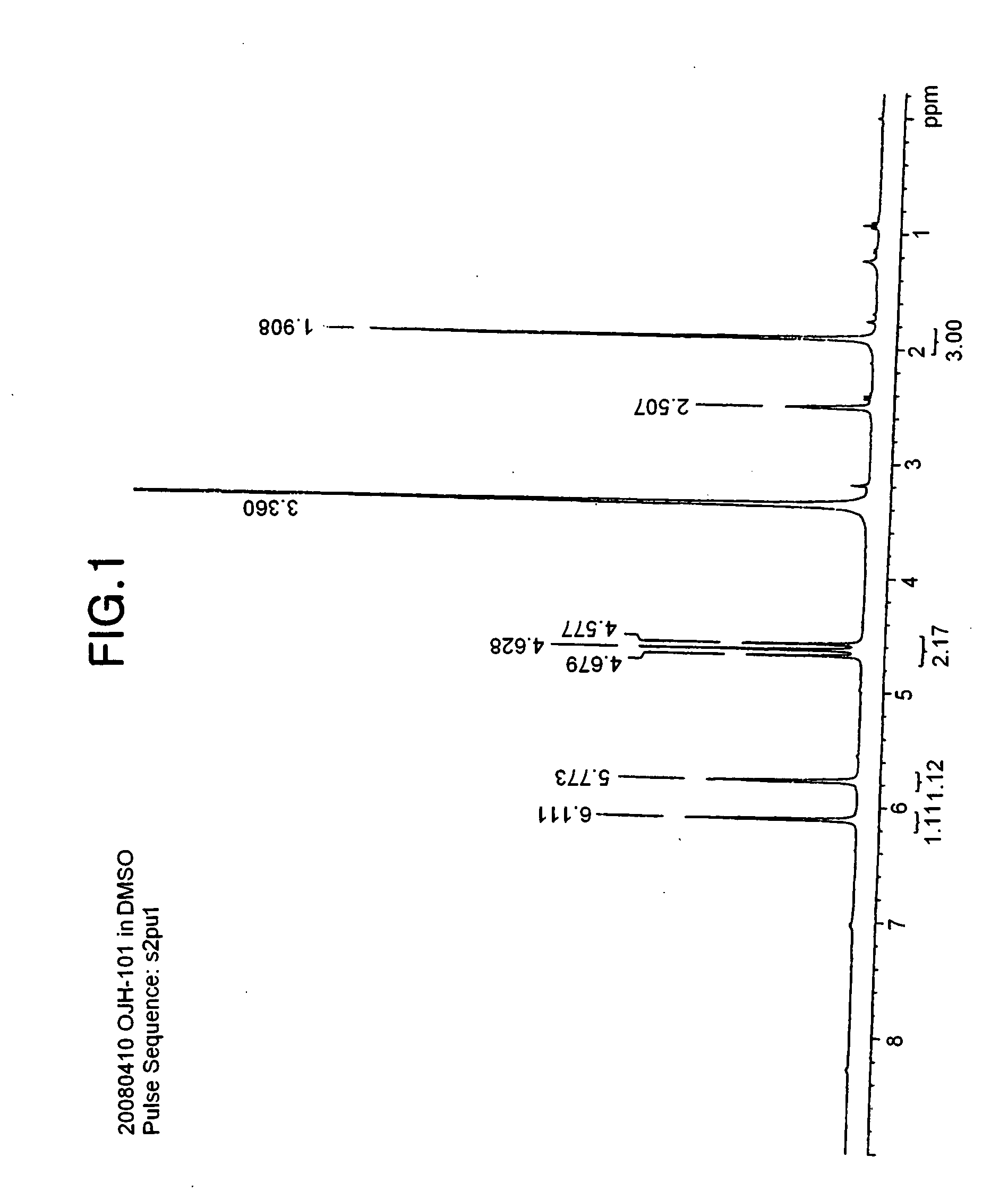 Onium salt compound, polymer compound comprising the salt compound, chemically amplified resist composition comprising the polymer compound, and method for patterning using the composition