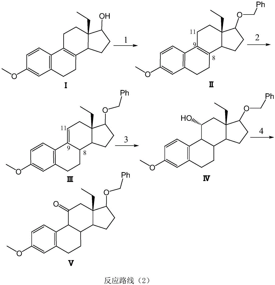 Synthesis method of desogestrel drug intermediate