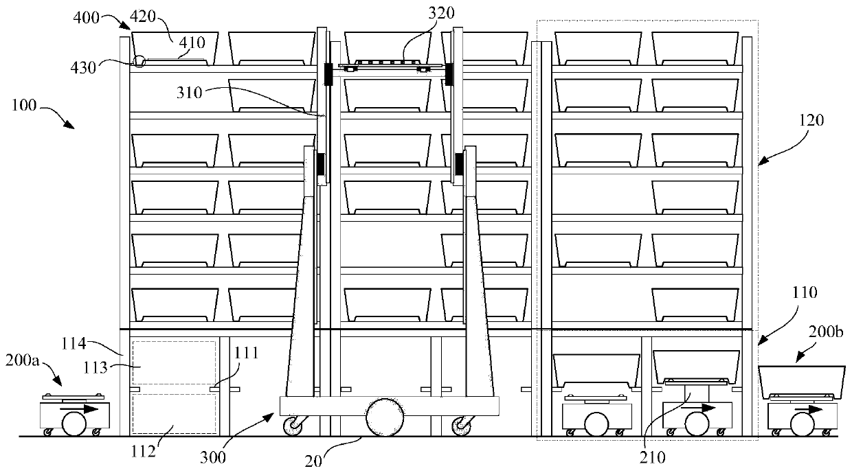 Unmanned storage system and warehouse output and input method