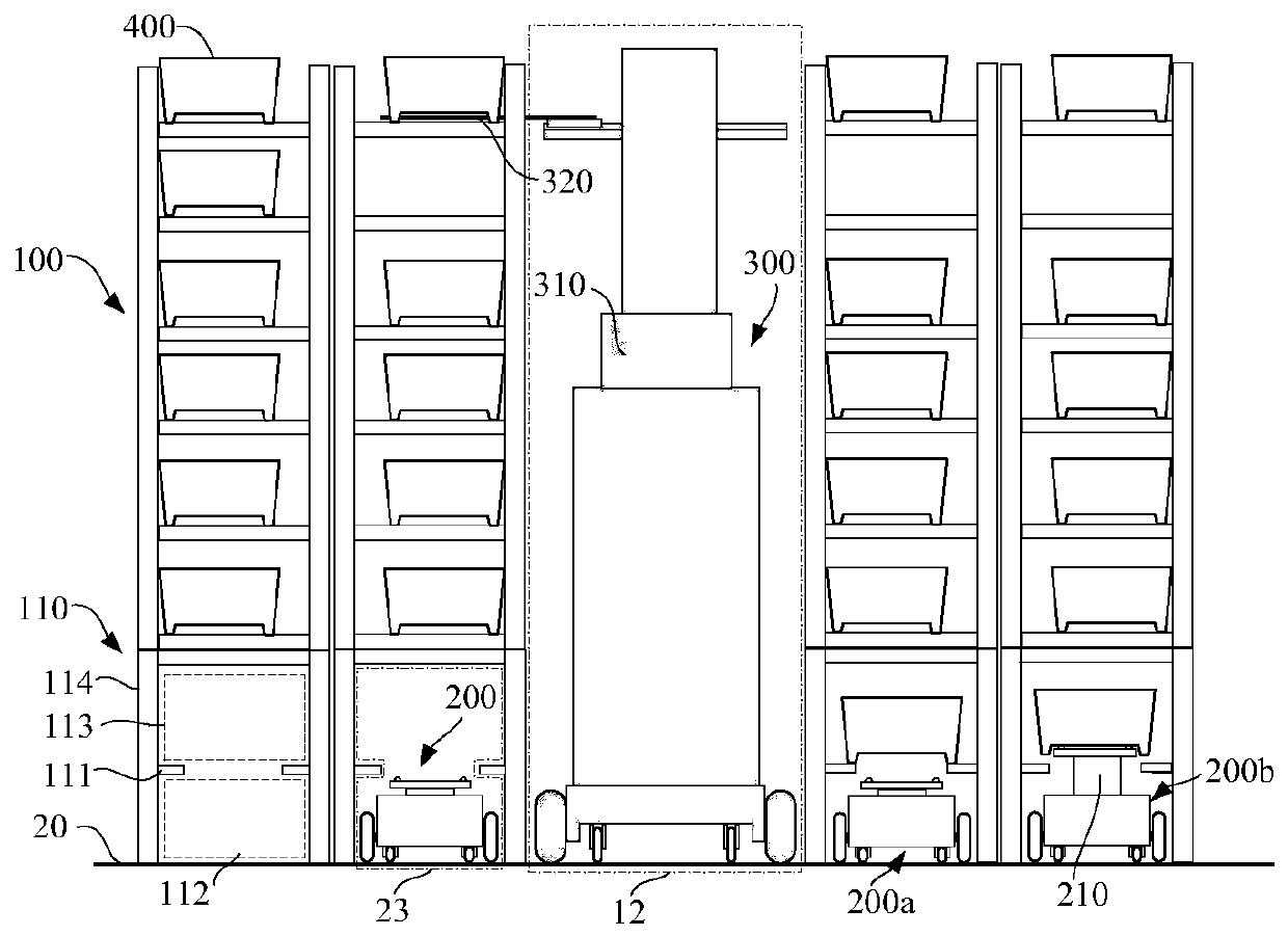 Unmanned storage system and warehouse output and input method