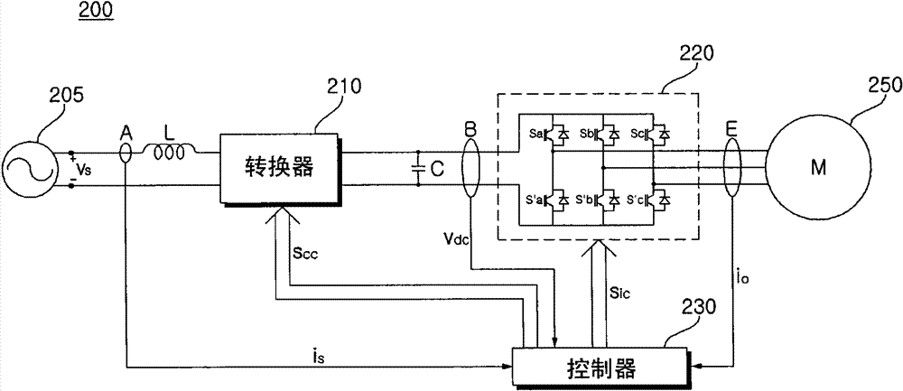 Apparatus for driving motor of air conditioner and method for driving the same