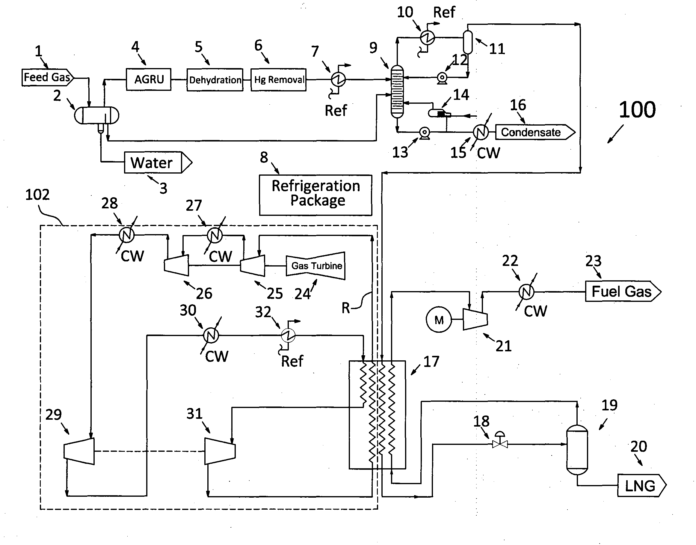System and process for natural gas liquefaction