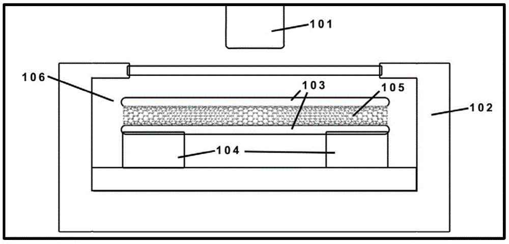 Local localization method for one-dimensional materials