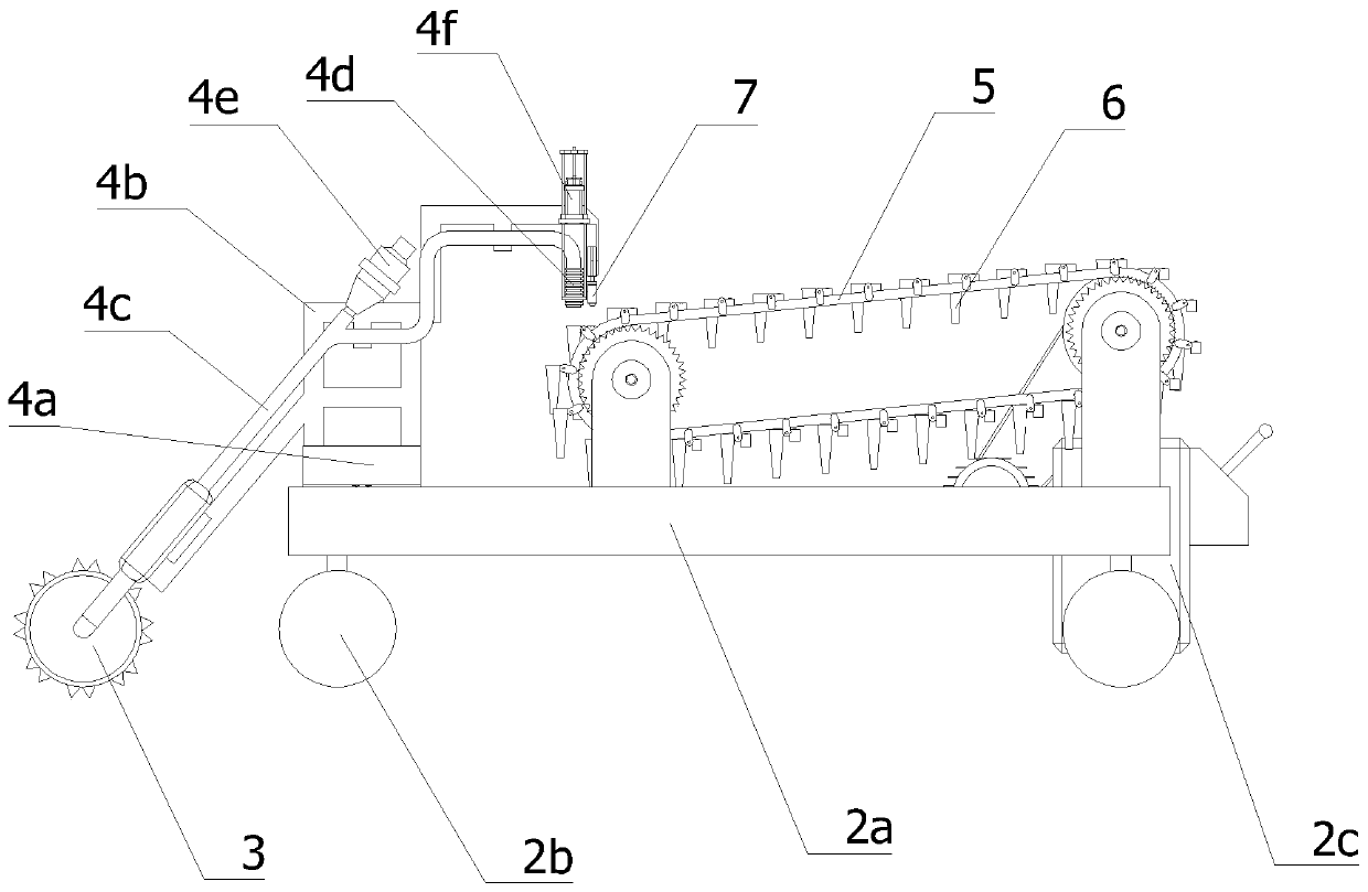 Automatic planting device for farmland tests