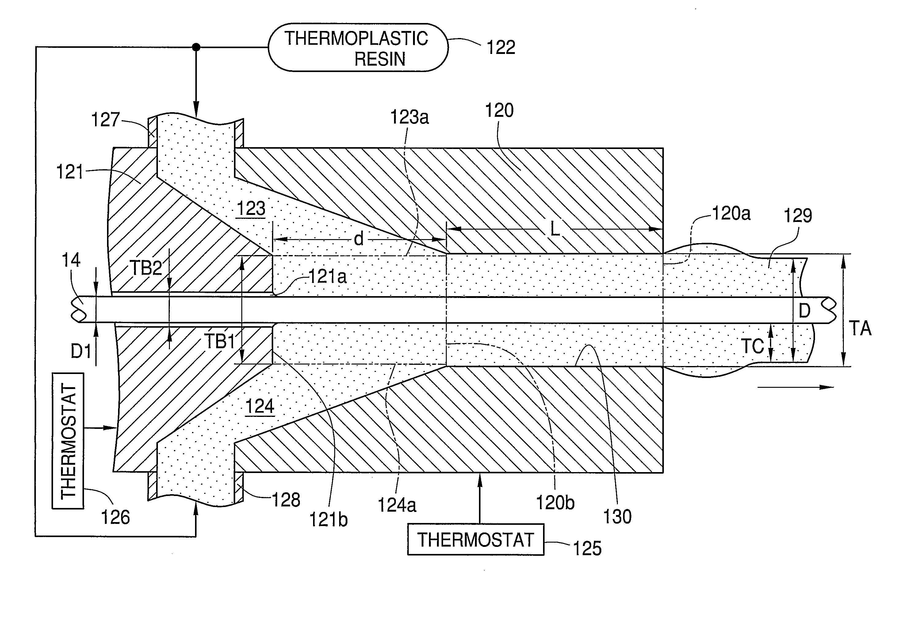 Method and Apparatus for Coating Plastic Optical Fiber with Resin