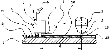 A method of laser-friction stir welding diamond tools