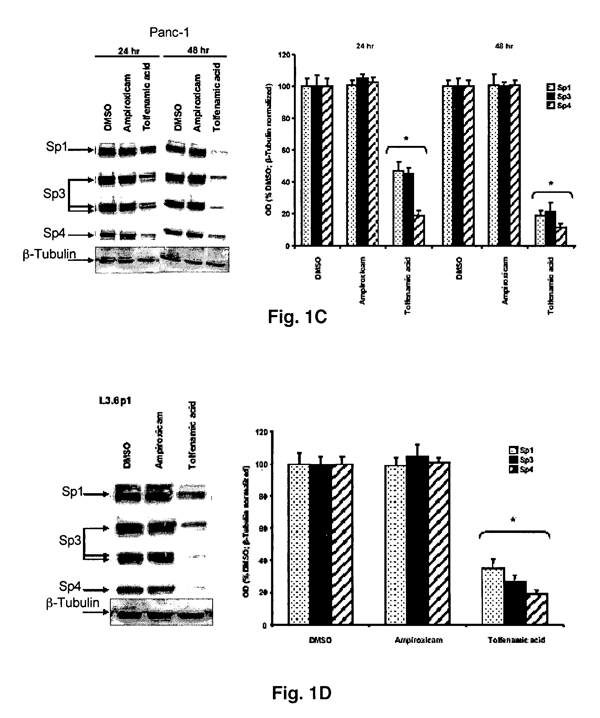 Uses of diphenyl/diphenylamine carboxylic acids