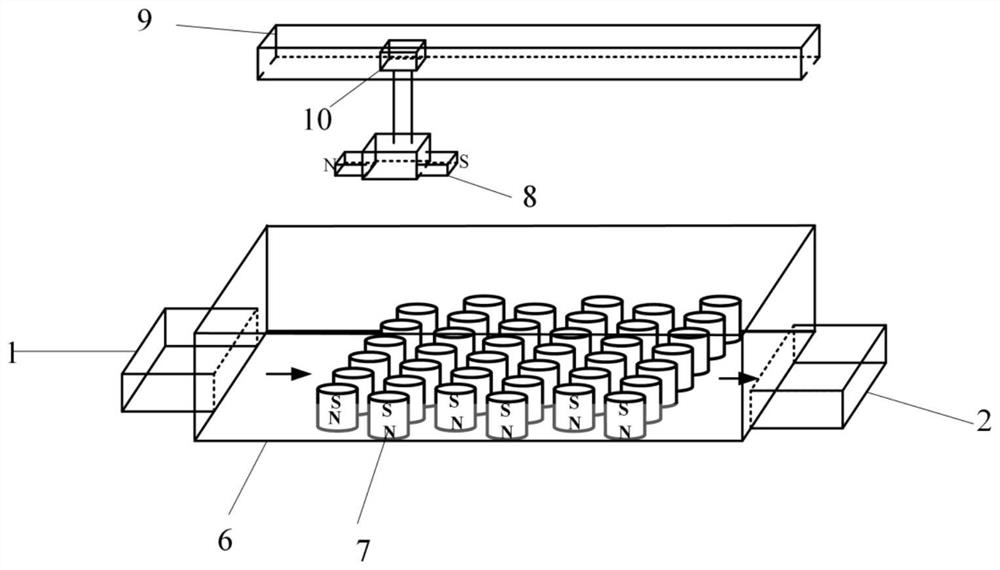 A microchannel device and method for enhancing convective heat transfer based on magnetic force
