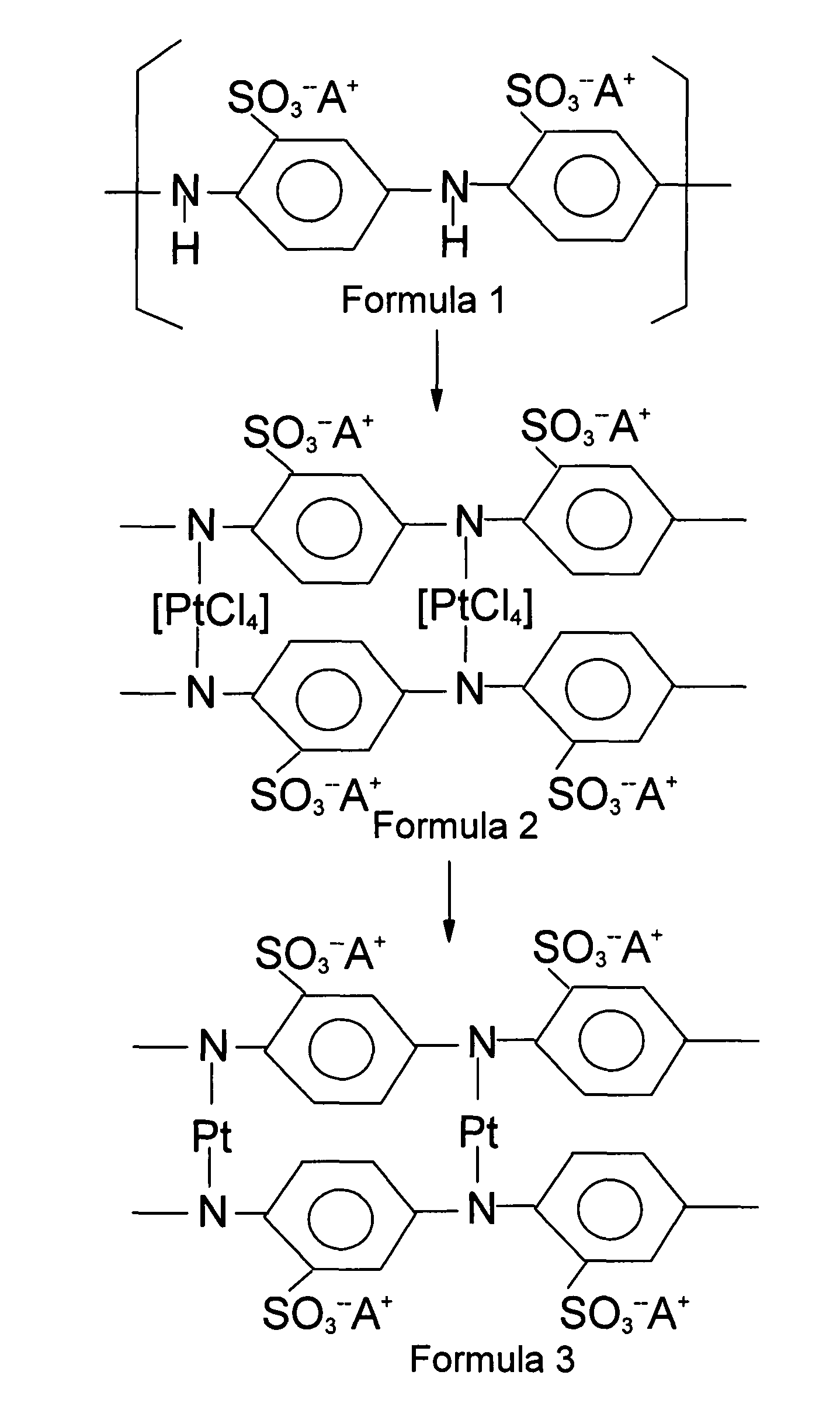Conducting polymer-transition metal electro-catalyst compositions for fuel cells