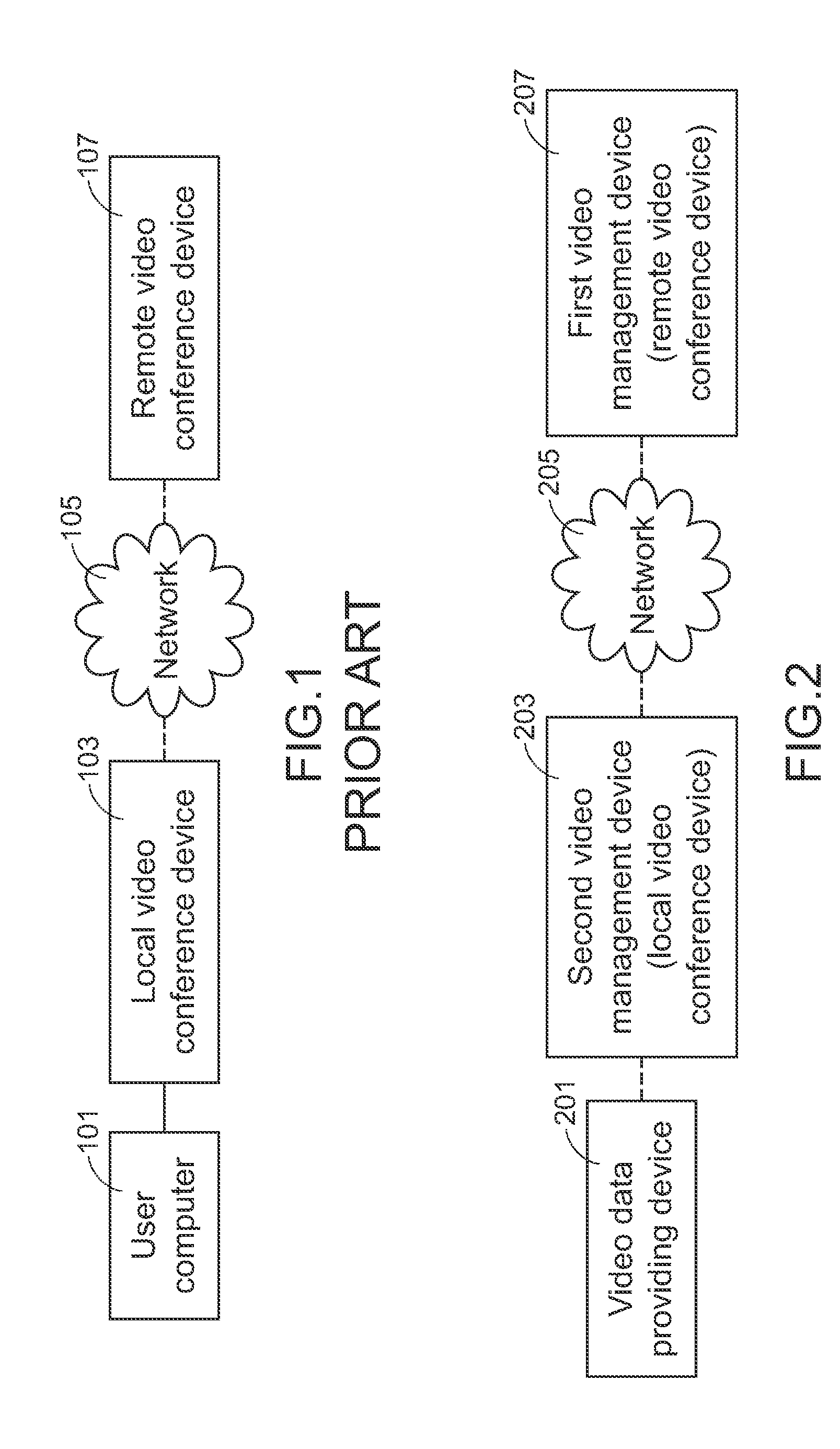 Video transmission method and system