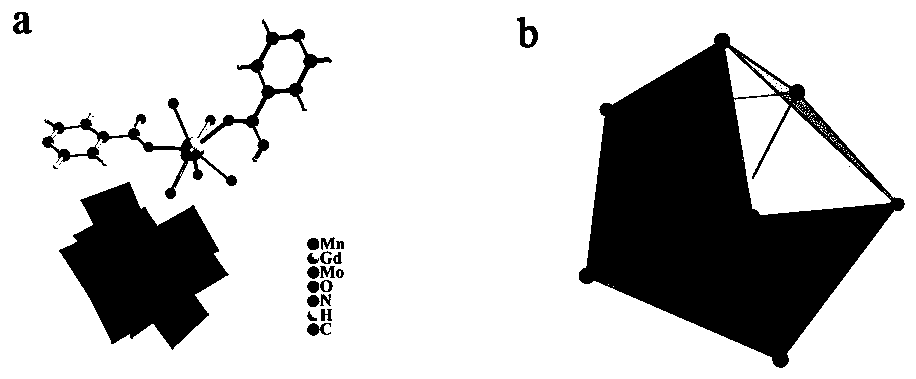 A waugh manganese molybdate containing dysprosium-isonicotinic acid and its preparation method and application