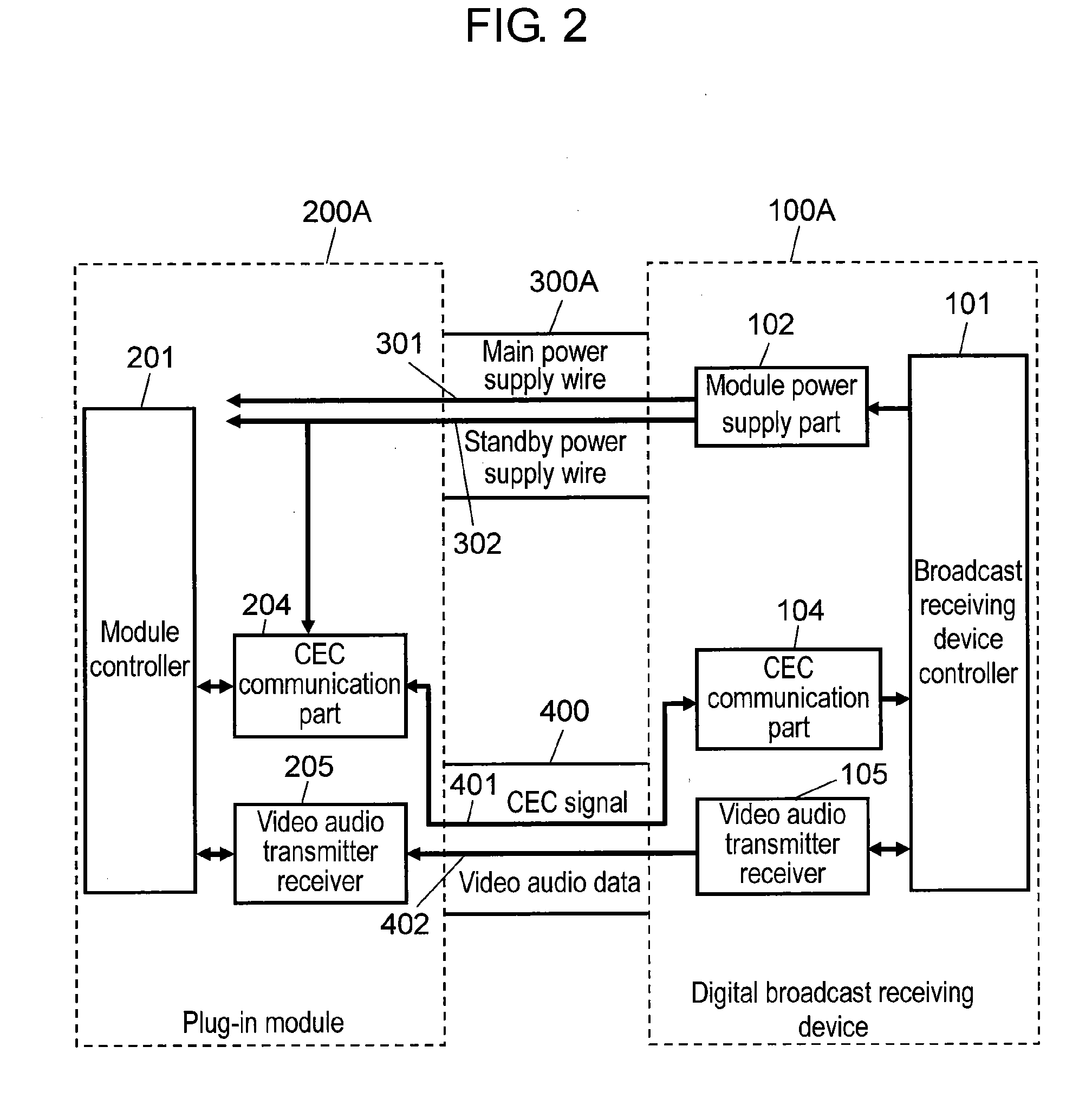 Video display system, display device, plug-in module and power control method of plug-in module