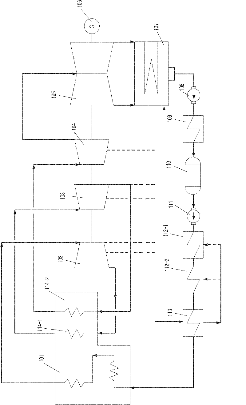 Secondary reheating steam turbine generator unit system provided with overheating steam feed water heater