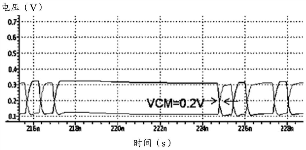 Differential signal generating circuit and electronic system