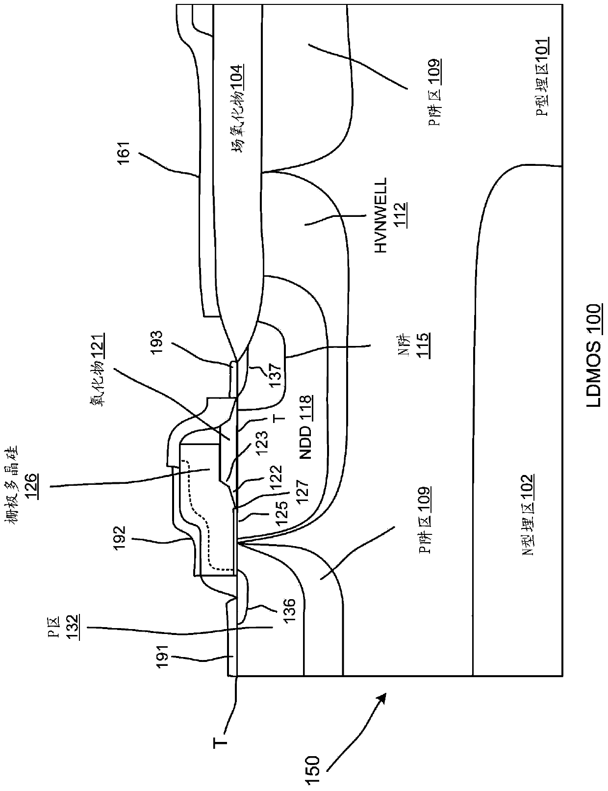 Ldmos device with double-sloped field plate