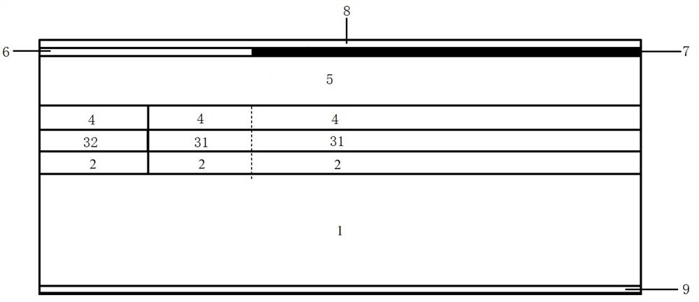 A superluminescent light-emitting diode and its manufacturing method