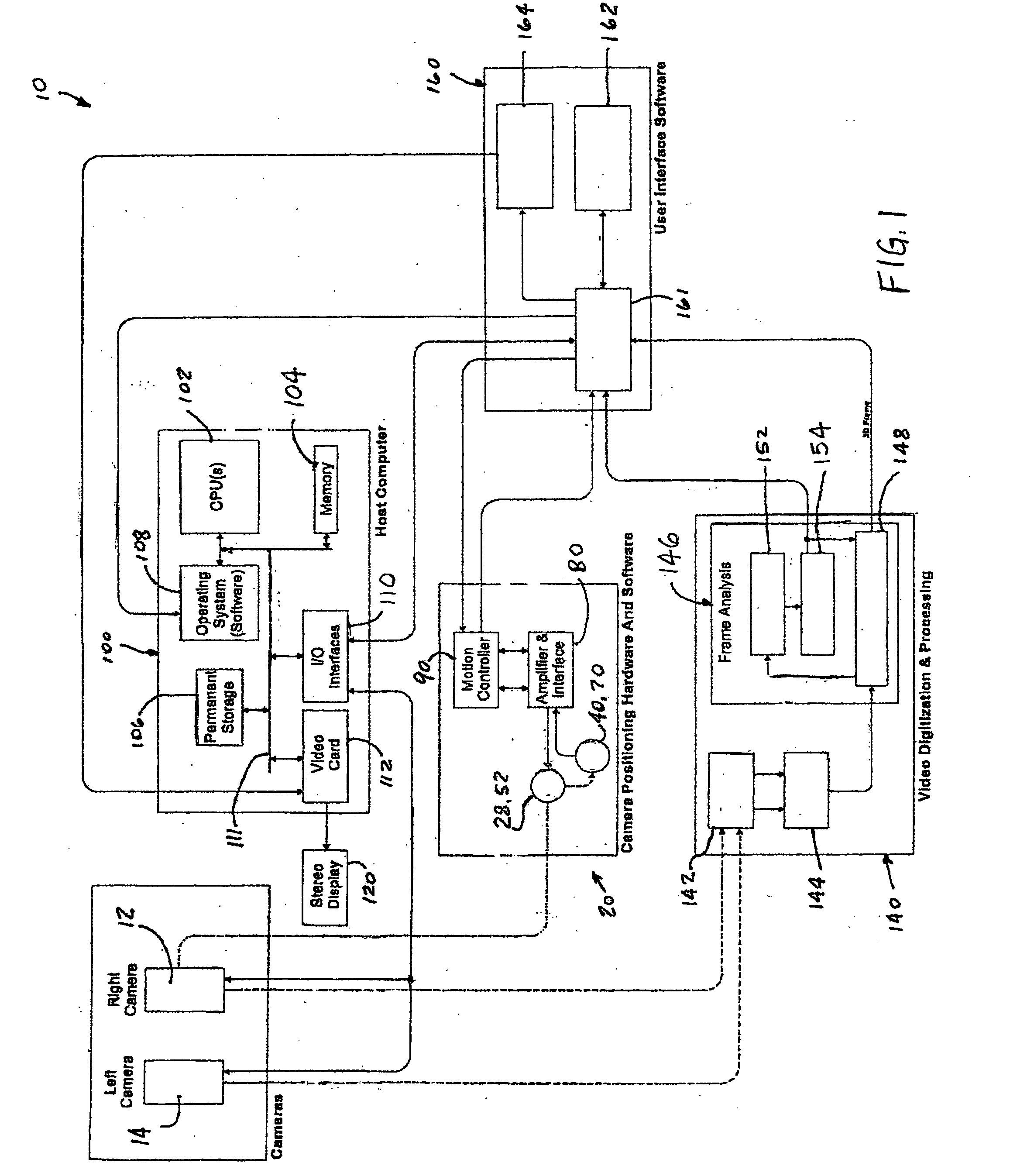 Apparatus, system and method for generating stereoscopic images and correcting for vertical parallax