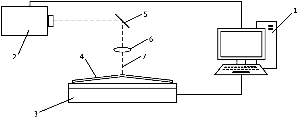 Laser flattening method for micro-deformed plate