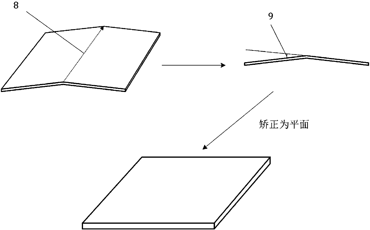 Laser flattening method for micro-deformed plate