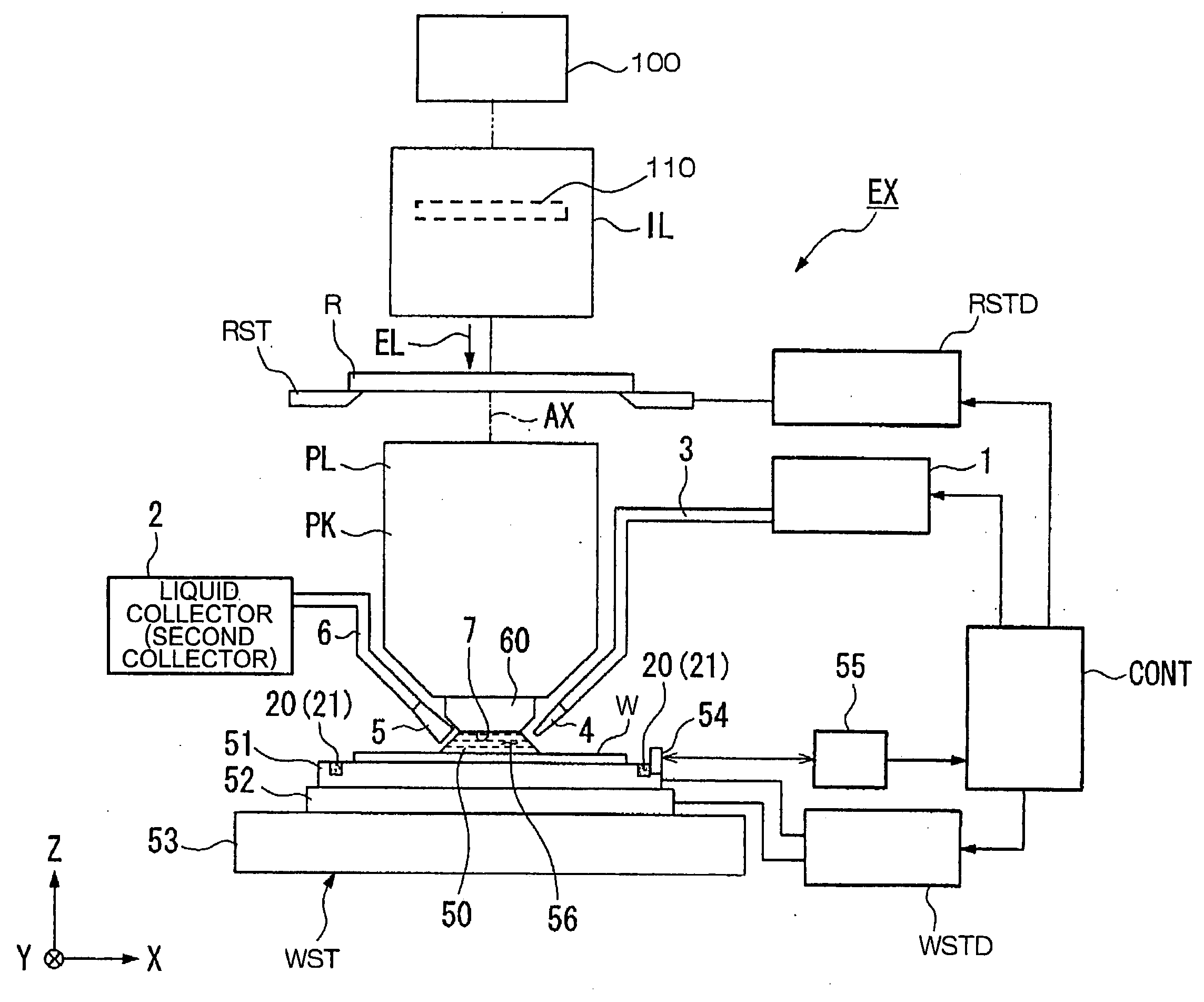 Projection optical system, exposure apparatus, and exposure method