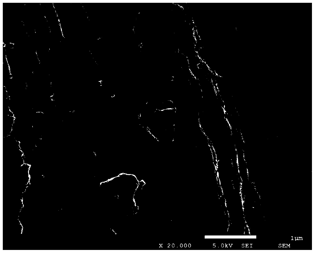 Nano antibacterial hemp fibers and preparation method and application thereof