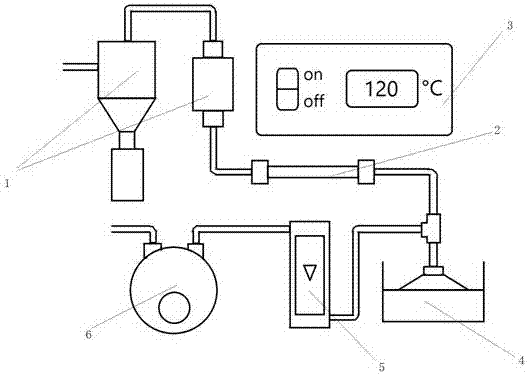 Method for performing flue gas mercury concentration measurement by utilizing modified high-sulfur petroleum coke