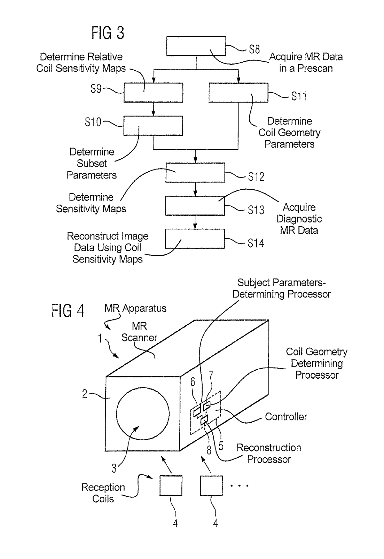 Method and magnetic resonance apparatus for determining absolute receive sensitivity maps for reception coils