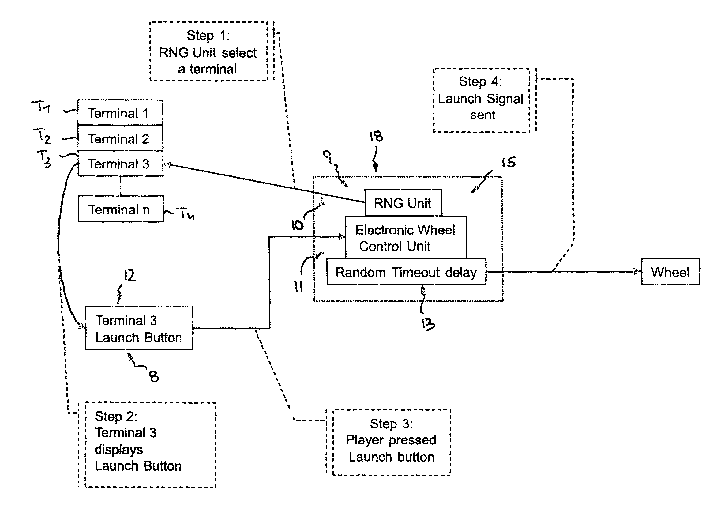 Multiplayer gaming system