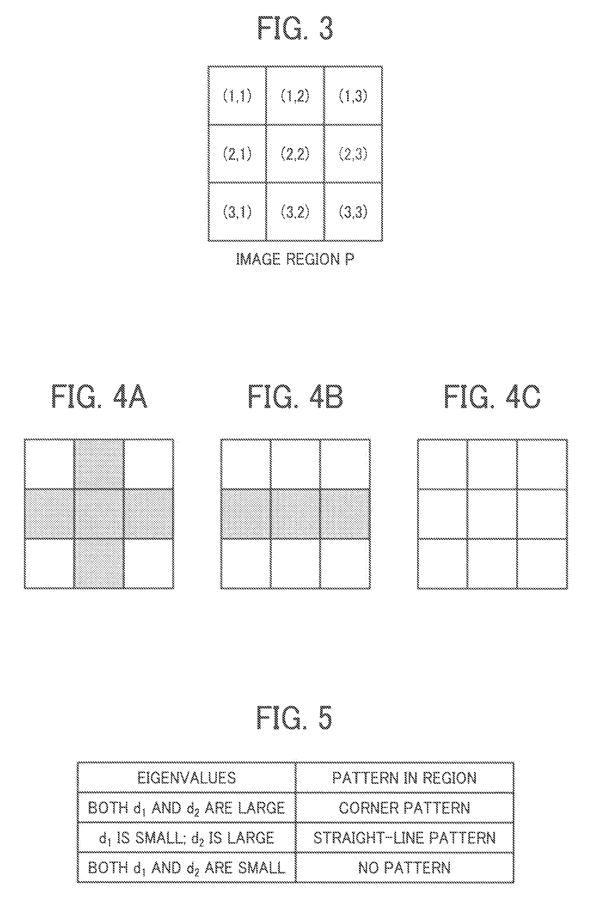 Imaging apparatus, image processing method, and computer program product