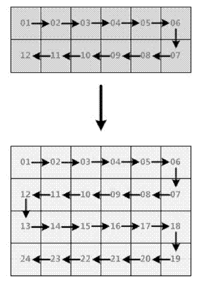 Method and device for operating cache data