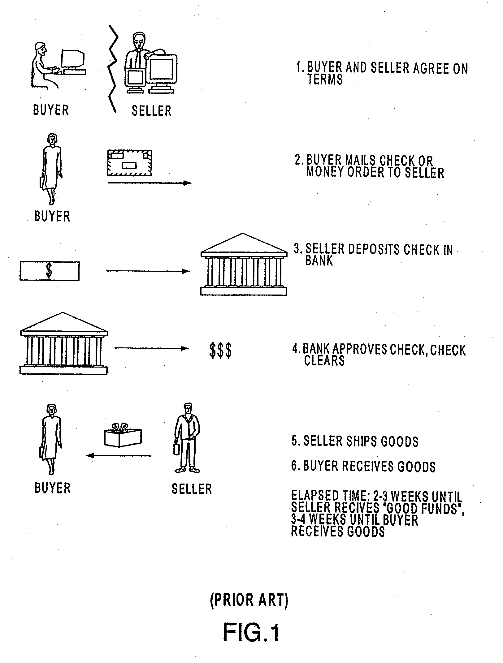 Systems for Locating a Payment System Utilizing a Point of Sale Device