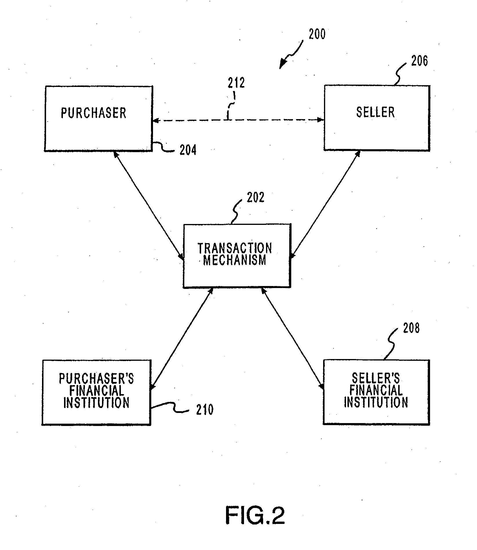 Systems for Locating a Payment System Utilizing a Point of Sale Device