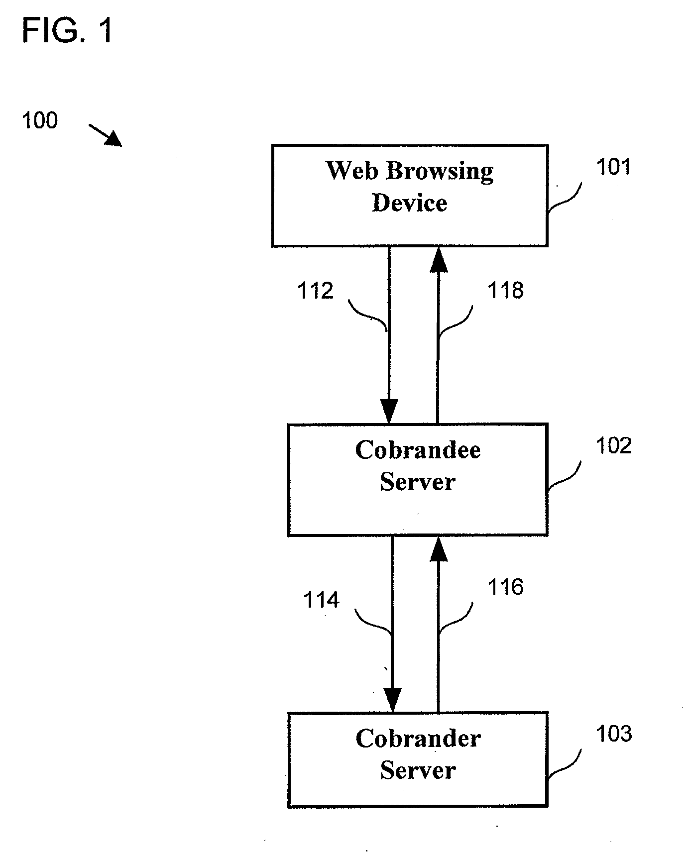 Method for Flexible, Safe, Robust, and Efficient Generation and Serving of Multi-Source World-Wide Web Content Pages