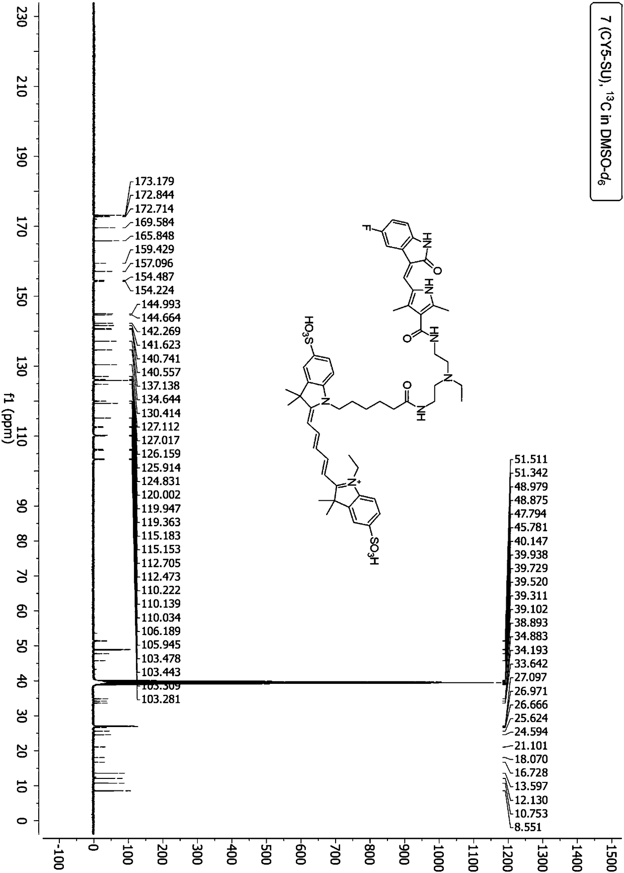 A fluorescently labeled molecular probe targeting ephrinb2 and its preparation method and application