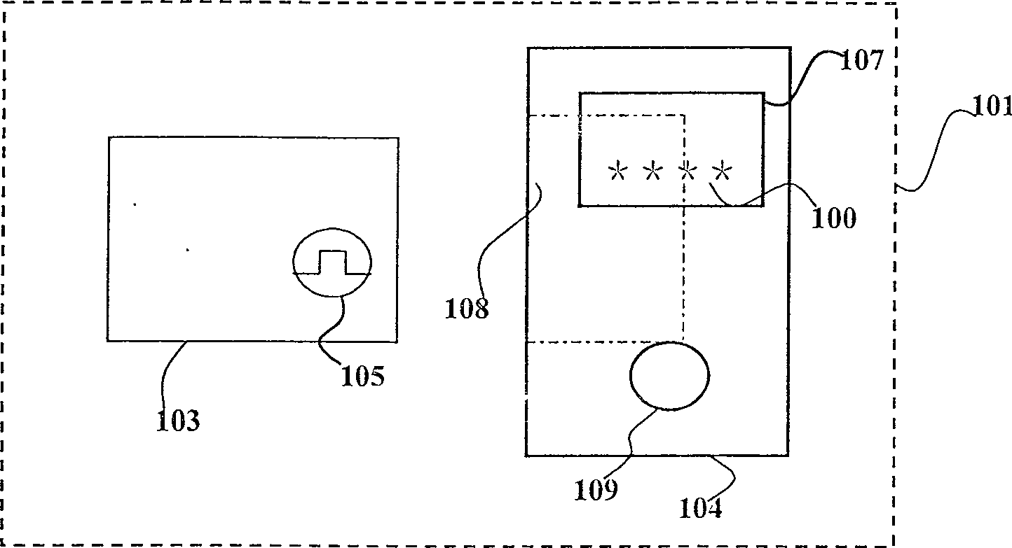 Identity certifying system based on intelligent card and dynamic coding