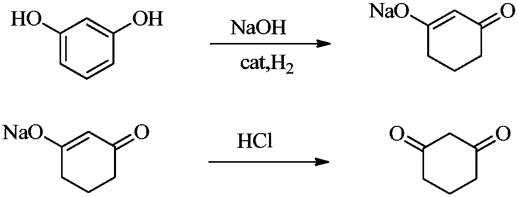 Preparation method of 1,3-cyclohexanedione