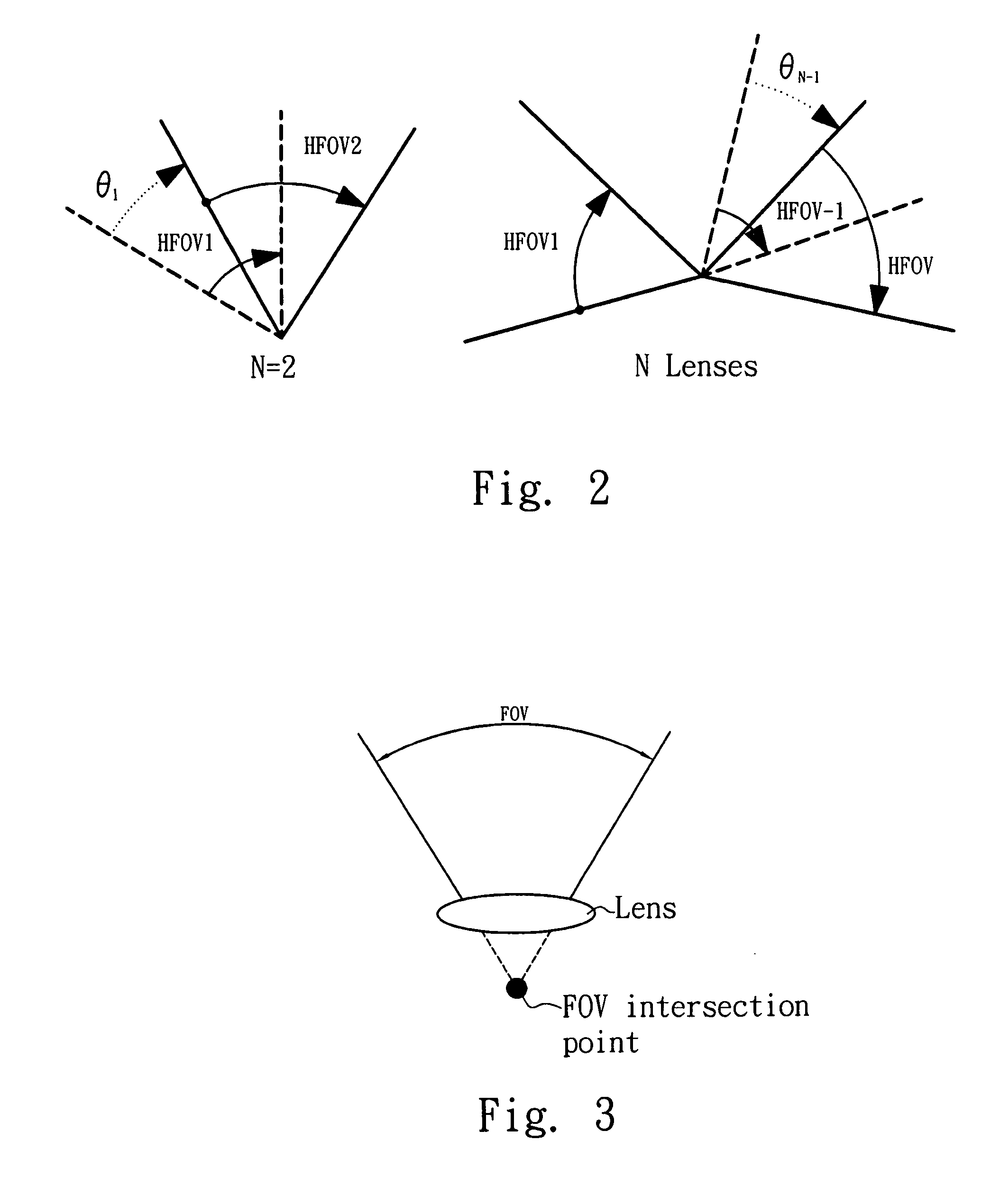 Image pickup device of multiple lens camera system for generating panoramic image
