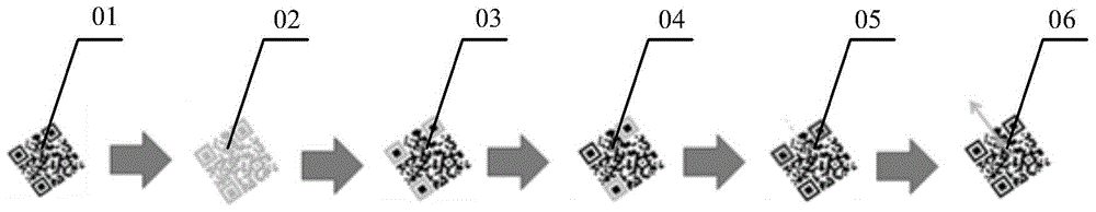 Mobile robot positioning method and system